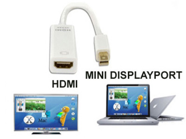MINI DISPLAYPORT TO HDMI ADAPTER